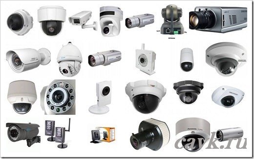 Классификация систем видеонаблюдения: